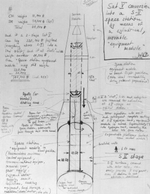 von-braun-sketch1 von-braun-sketch1